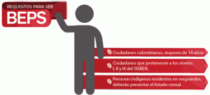 Programa BEPS de Colpensiones